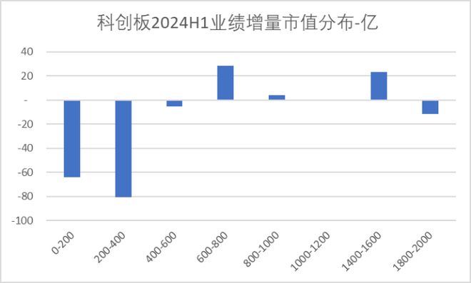 2024新澳天天正版资料大全,前沿说明评估_FHD版88.170