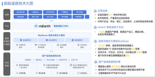 新澳门天天开奖结果,准确资料解释落实_精英版201.123