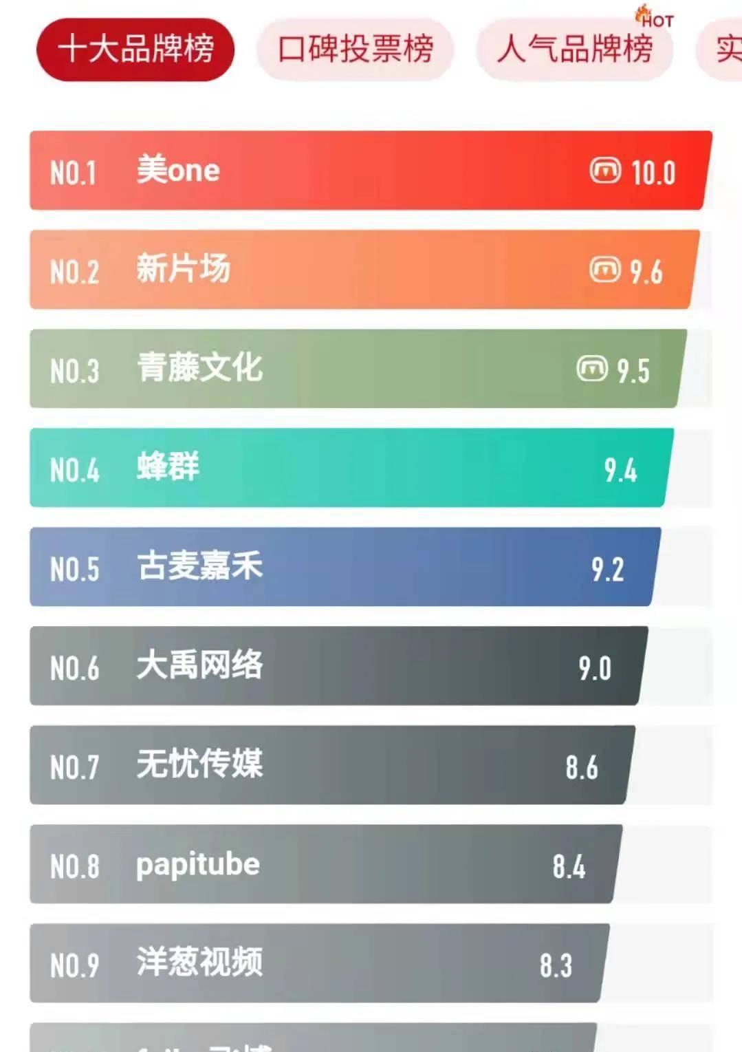 国外运动品牌排行榜深度解析与对比研究