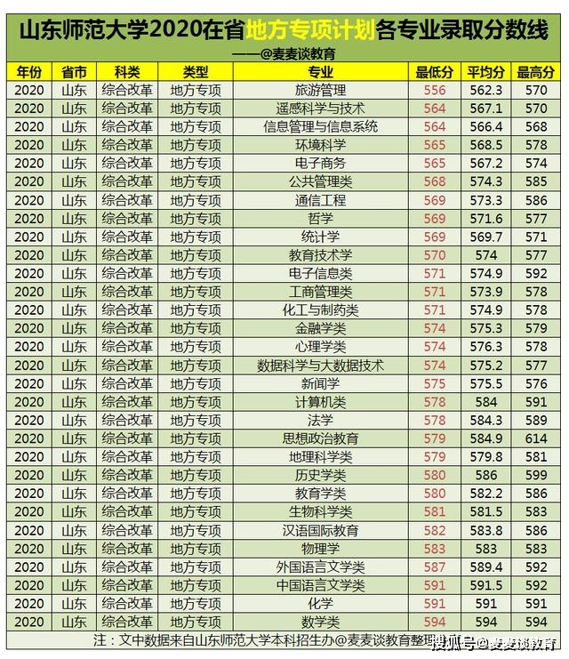 2025年1月5日 第14页