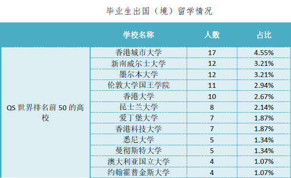 华南师范专业排名深度解析与探讨