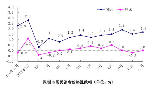 2025年1月7日 第9页