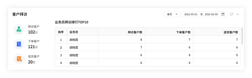 2024管家婆精准免费治疗,持续计划解析_投资版90.745