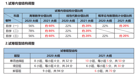 新澳精准免费提供,实地研究解析说明_战斗版79.468