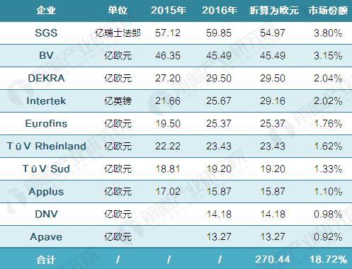 澳彩资料免费的资料大全wwe,收益成语分析落实_游戏版6.336