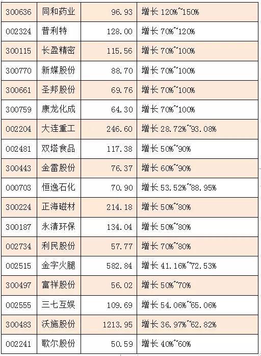 77778888管管家婆传真,定制化执行方案分析_标准版6.676