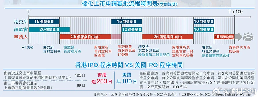 新澳门中特期期精准,结构化推进评估_Phablet74.382