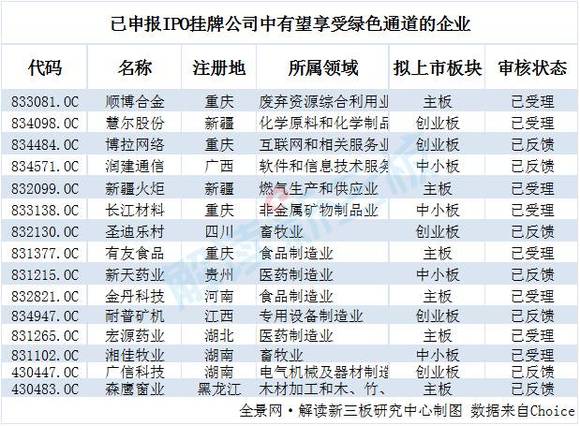 2024年正版资料免费大全挂牌,专家解答解释定义_Hybrid93.362