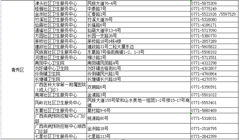 新澳天天开奖免费资料,最新热门解答落实_HD38.32.12