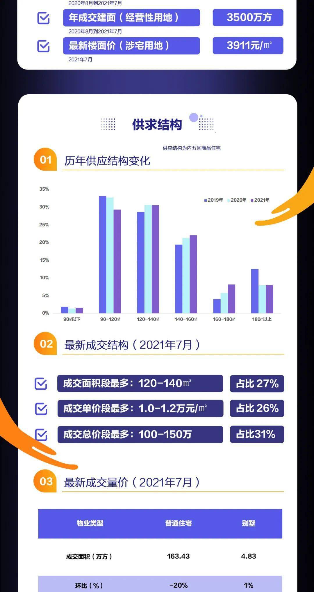 新奥天天彩免费资料最新版本更新内容,数据导向方案设计_Prestige39.917