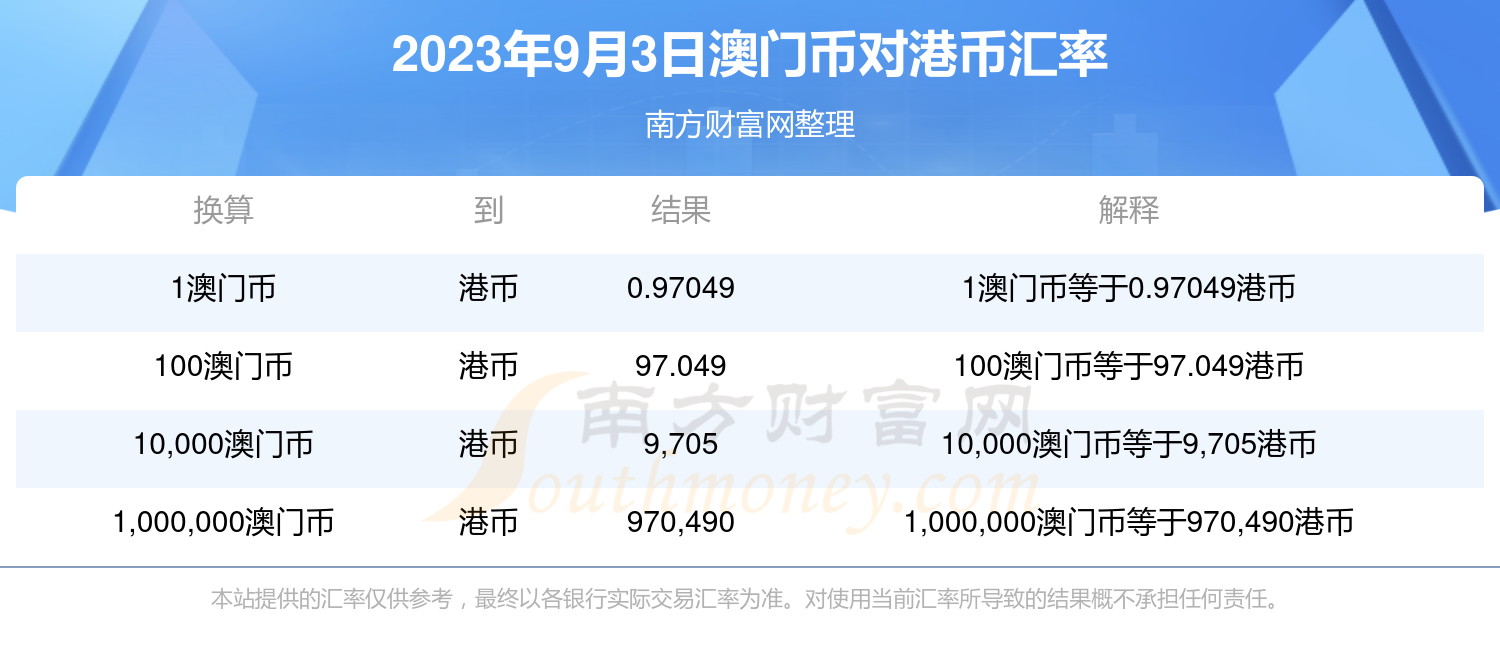 新澳门开奖记录查询今天,可靠研究解释定义_XE版17.339