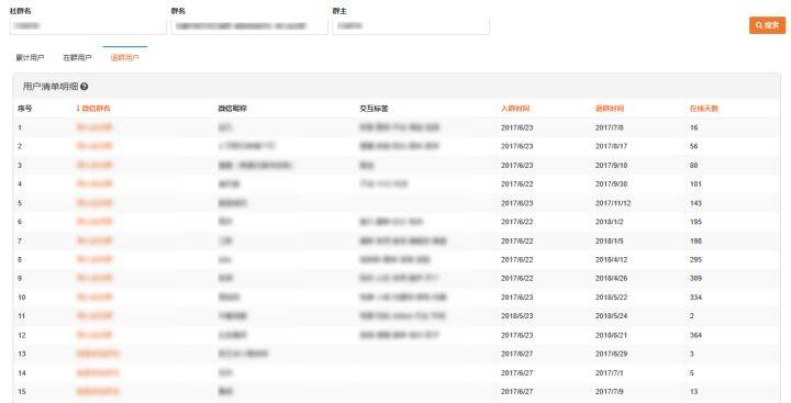 香港二四六日免费资料单双,全面数据执行计划_豪华版88.846