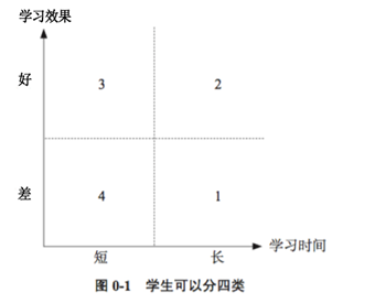 三肖三码最准的资料,高效计划设计_战斗版67.498