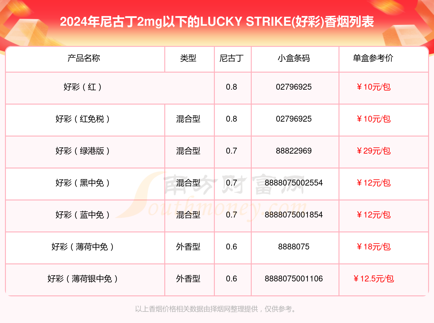 2024澳门天天开好彩大全蛊,全面实施分析数据_X49.215