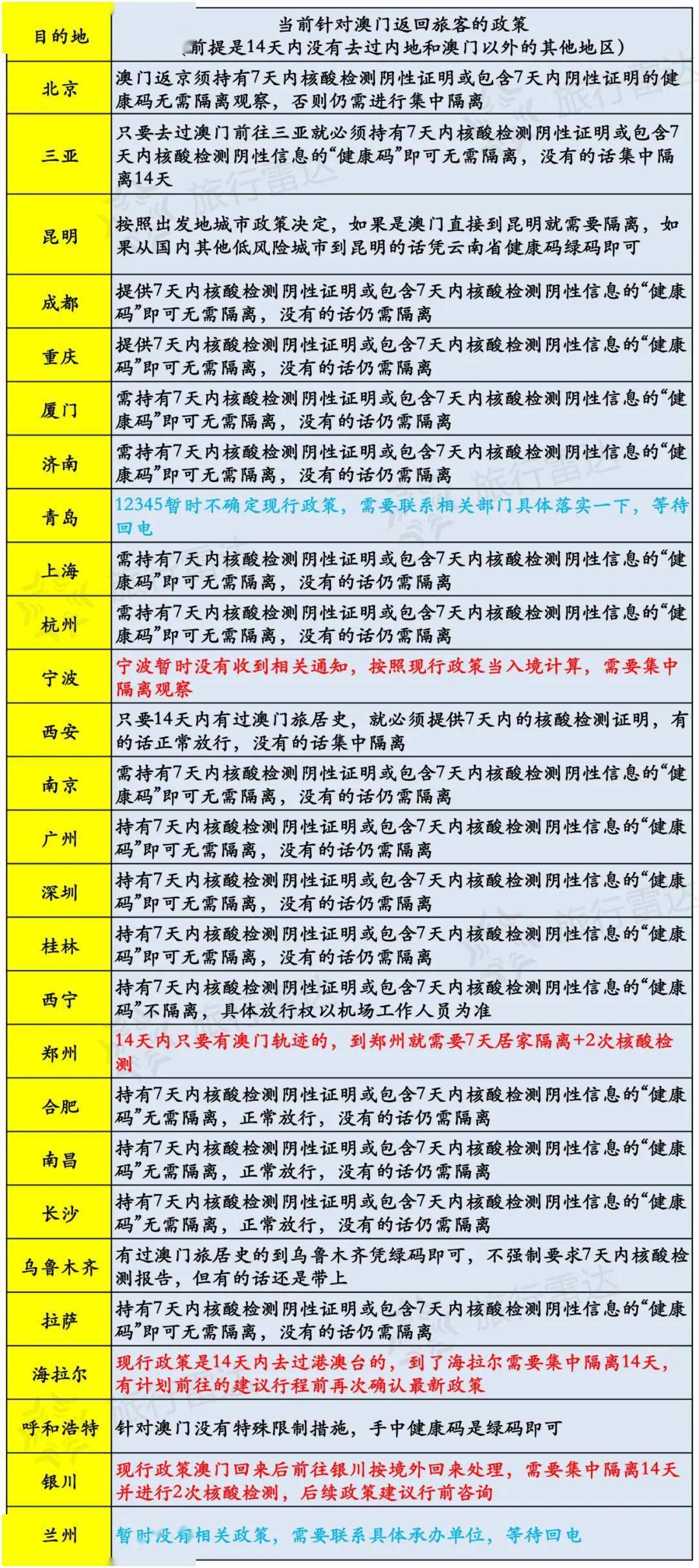 2024澳门今天特马开什么,全面理解执行计划_PT35.694