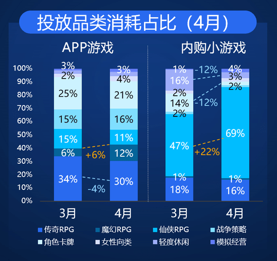 2024年新澳免费资料大全,全面数据策略解析_PalmOS18.731