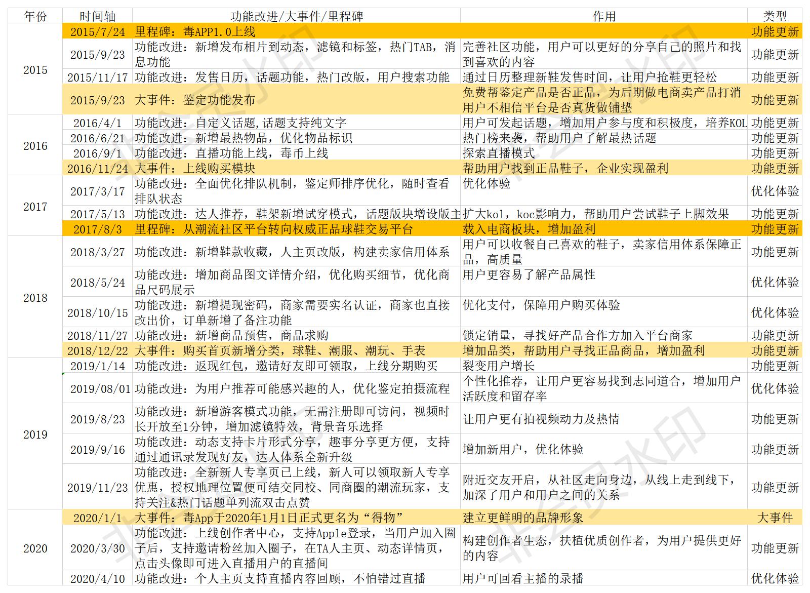 2024澳门特马今晚开奖的背景故事,实证解答解释定义_运动版15.391