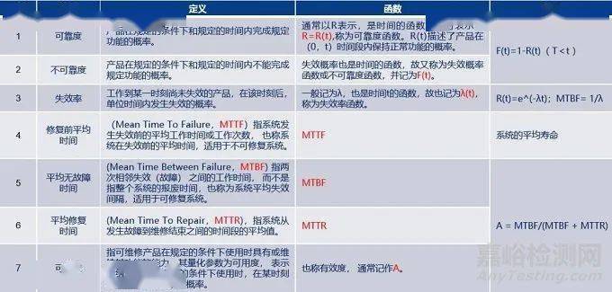 管家婆精准资料免费大全186期,可靠评估解析_冒险款24.298