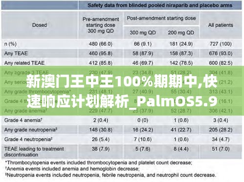 澳门精准王中王免费公开,绝对经典解释定义_PalmOS68.488