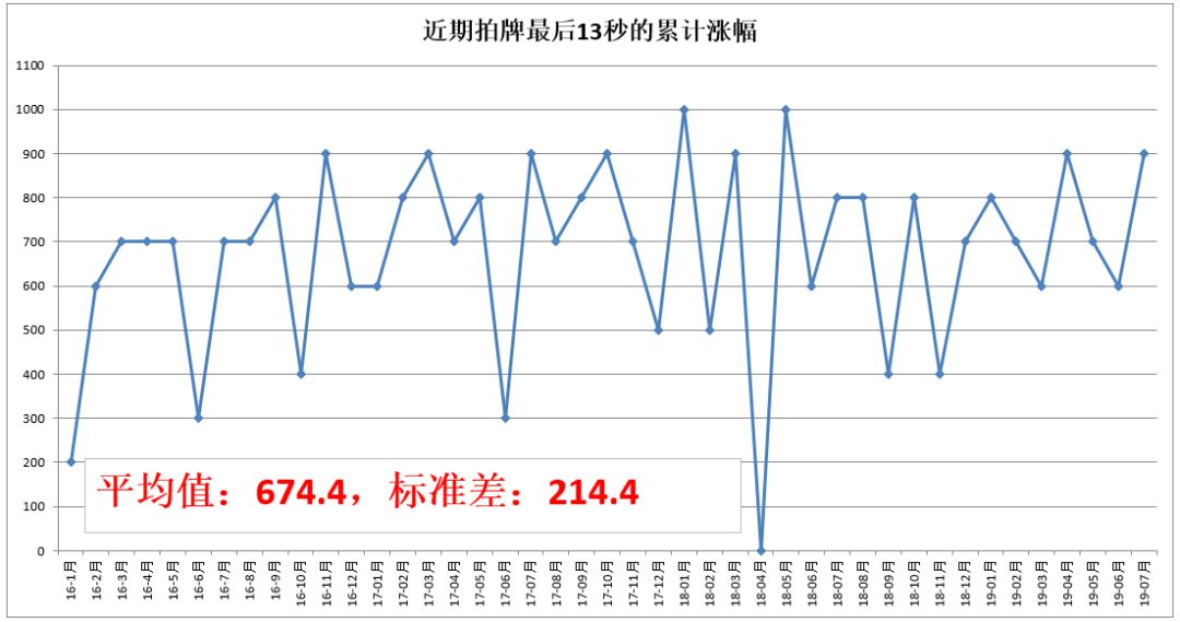 香港码11.10.46.09.19.49.,全面分析数据执行_领航款58.322