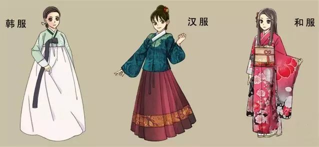 韩服服饰的魅力与独特特色