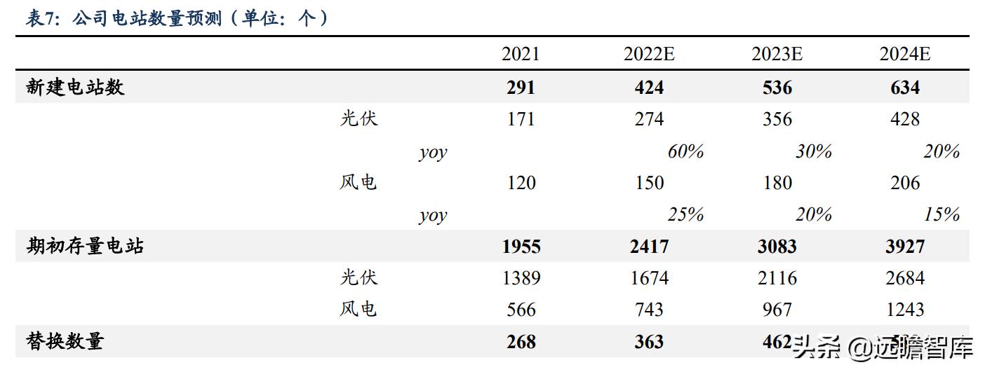 2024年今晚澳门特马，构建解答解释落实_2s634.55.66