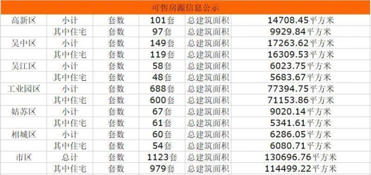 新澳天天开奖资料单双，统计解答解释落实_wv39.85.95