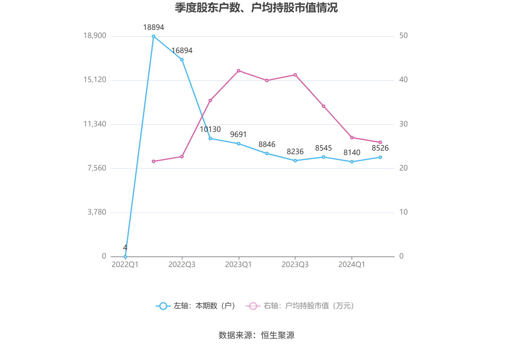 2024管家婆一码一肖资料，时代解答解释落实_1644.46.56