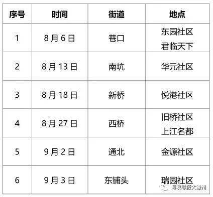 2024澳门今天晚上开什么生肖啊，统计解答解释落实_ww42.57.20