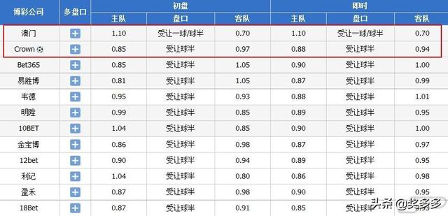 今晚澳门494949开奖号码，全面解答解释落实_xd65.69.15