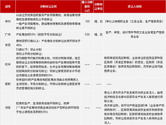 2024天天彩正版资料大全，构建解答解释落实_o0b33.51.53