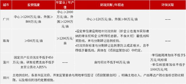 4949澳门精准免费大全2023，前沿解答解释落实_3l165.18.10