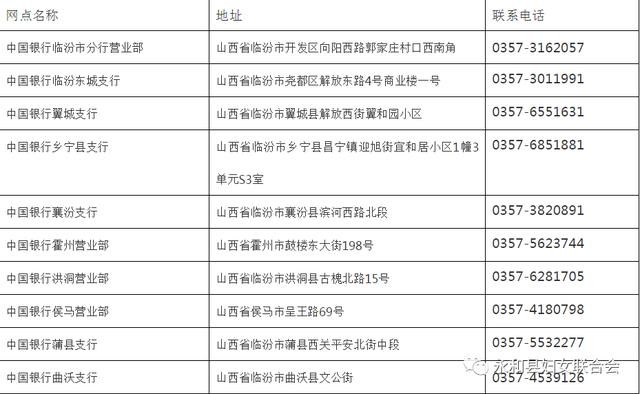 新澳门正版资料最新版本更新内容，统计解答解释落实_hr47.33.04