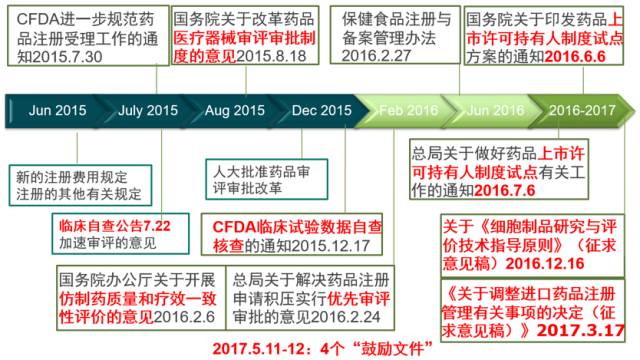 王中王一肖一特一中，构建解答解释落实_ci57.71.80