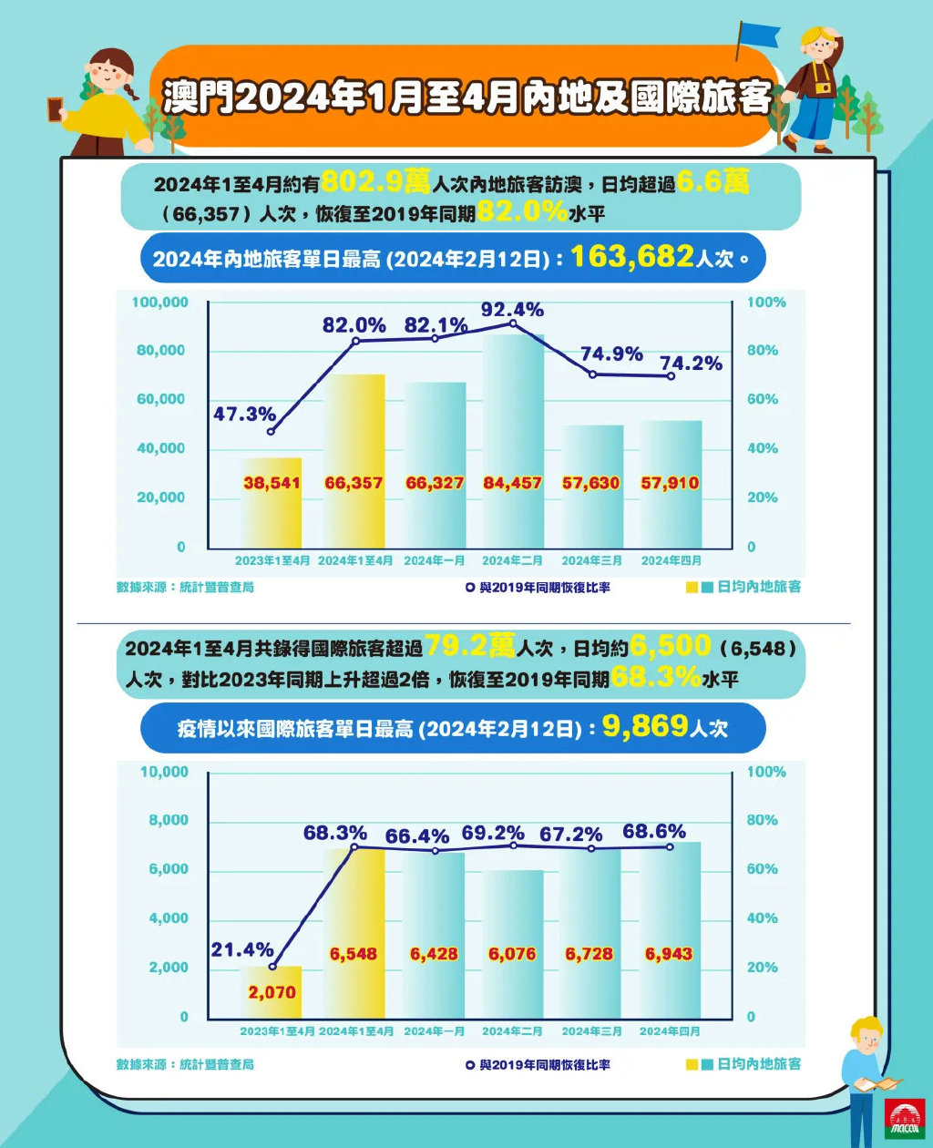 2024年澳门全年免费大全，定量解答解释落实_d4t59.14.17