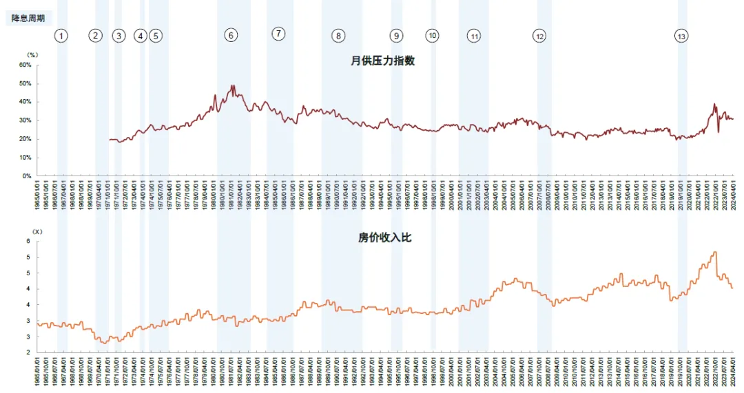 一码一肖100%的资料，构建解答解释落实_mwi26.53.69