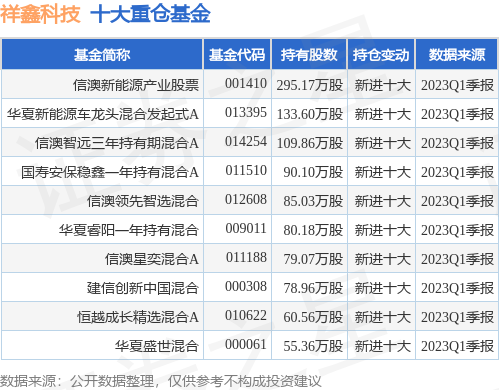 新澳2024天天正版资料大全，科学解答解释落实_m5v08.79.34