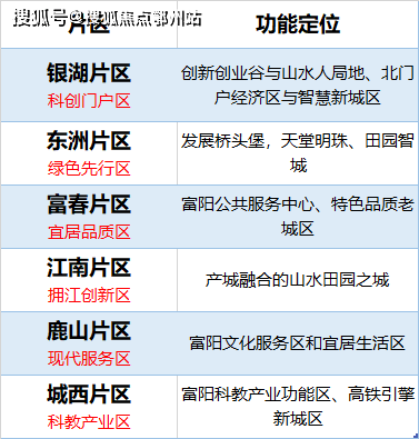 2024新澳资料大全免费，构建解答解释落实_1ia16.99.90