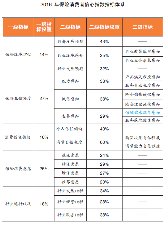 2024新奥免费资料，定量解答解释落实_8i22.76.21