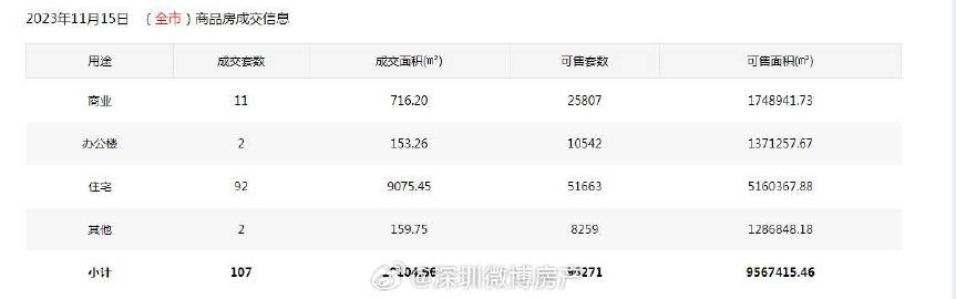 一肖一码一一肖一子深圳，统计解答解释落实_jri00.12.66