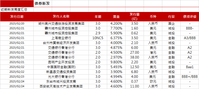 新澳天天精准资料大全，统计解答解释落实_i541.00.57