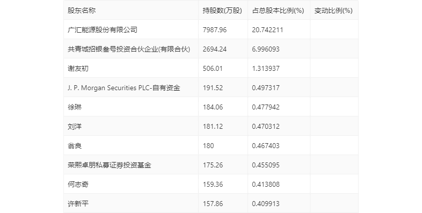 2024澳门正版开奖结果，专家解答解释落实_izn40.08.37