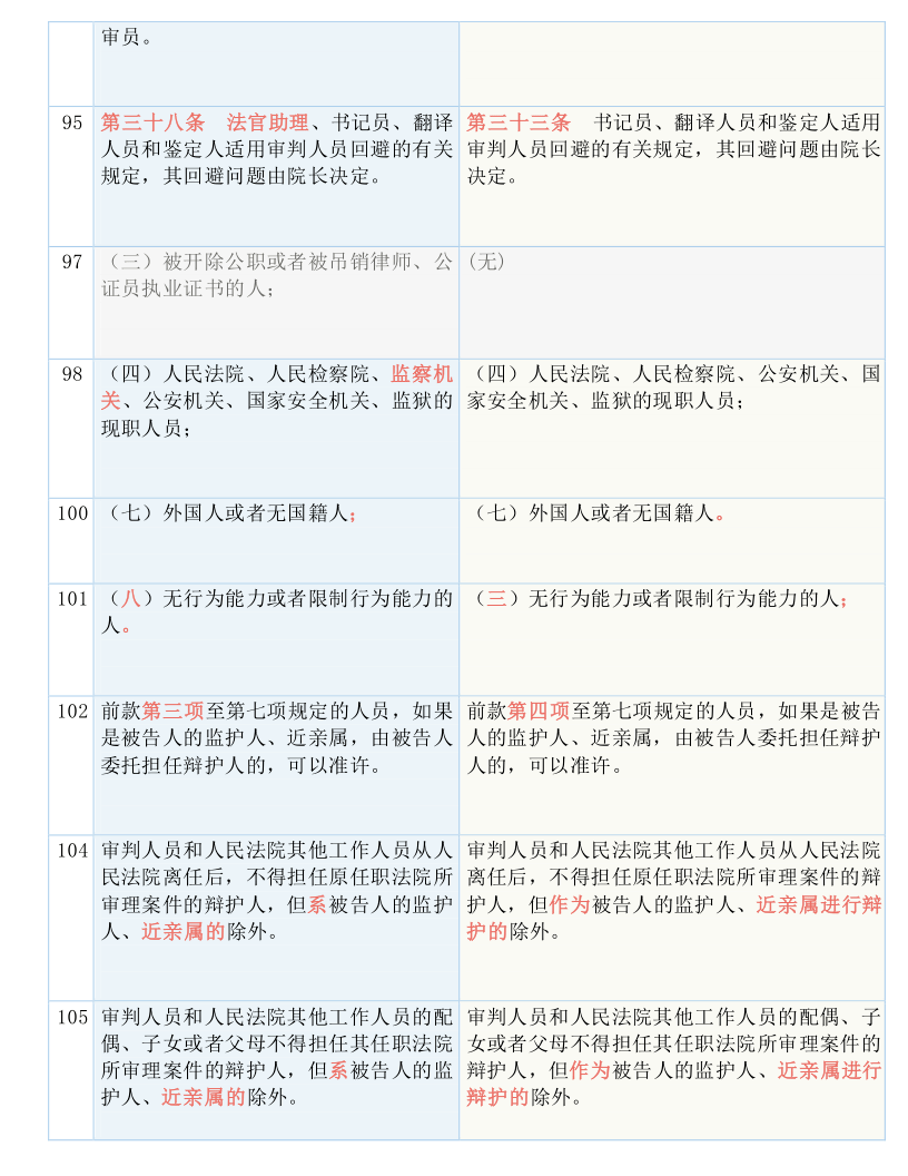 白小姐三肖三期必出一期开奖，科学解答解释落实_l783.47.12