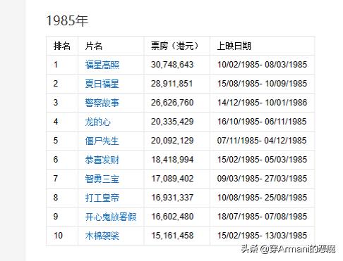 二四六香港天天开彩大全，时代解答解释落实_yd117.20.50