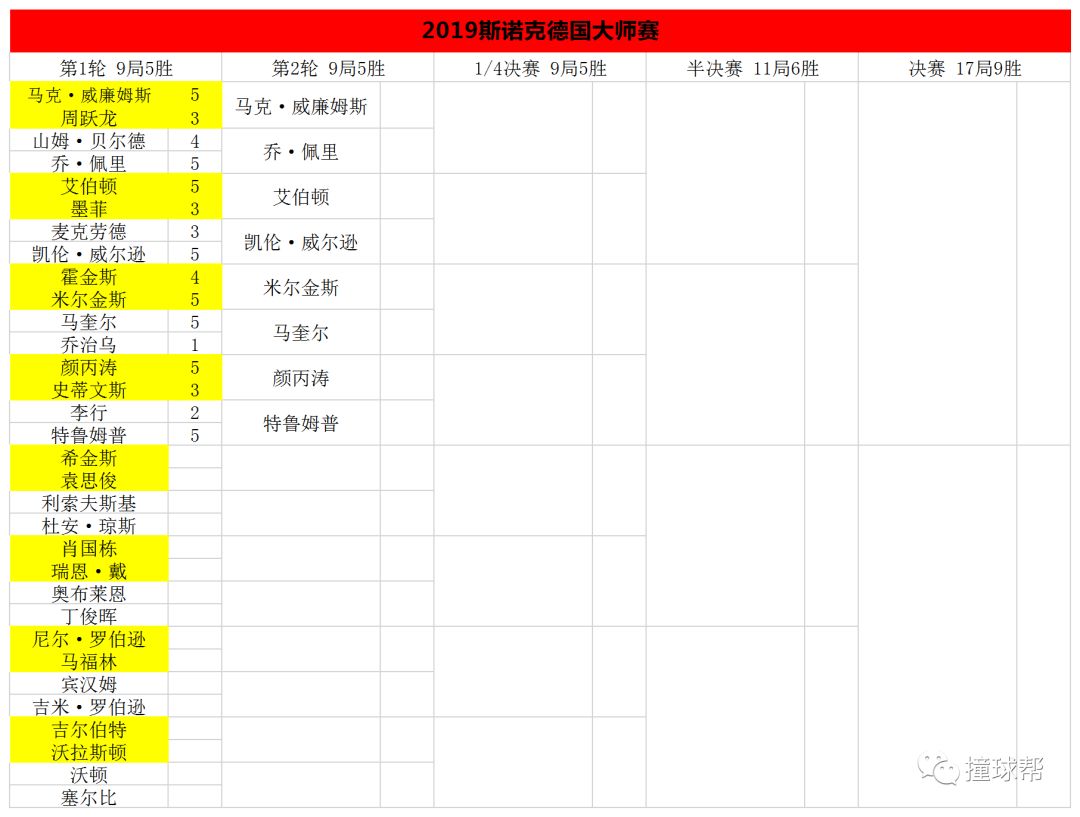 2024澳门特马今晚开什么码，构建解答解释落实_qr99.19.98