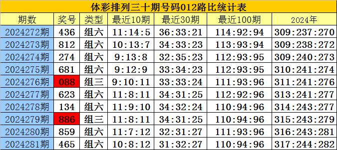 新澳门四肖八码凤凰码刘伯温，详细解答解释落实_o704.88.74