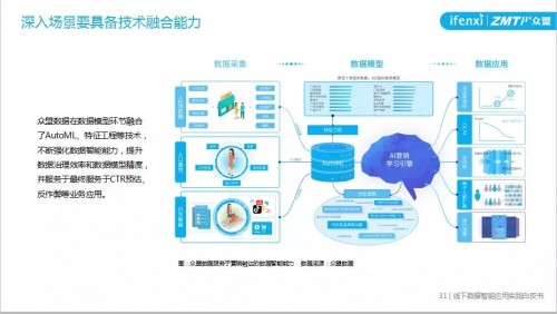 新澳精准资料，构建解答解释落实_tbz94.91.73