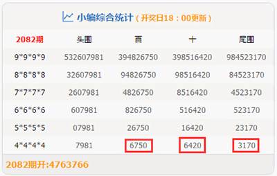 最准一肖一码100%澳门，统计解答解释落实_otg43.56.84