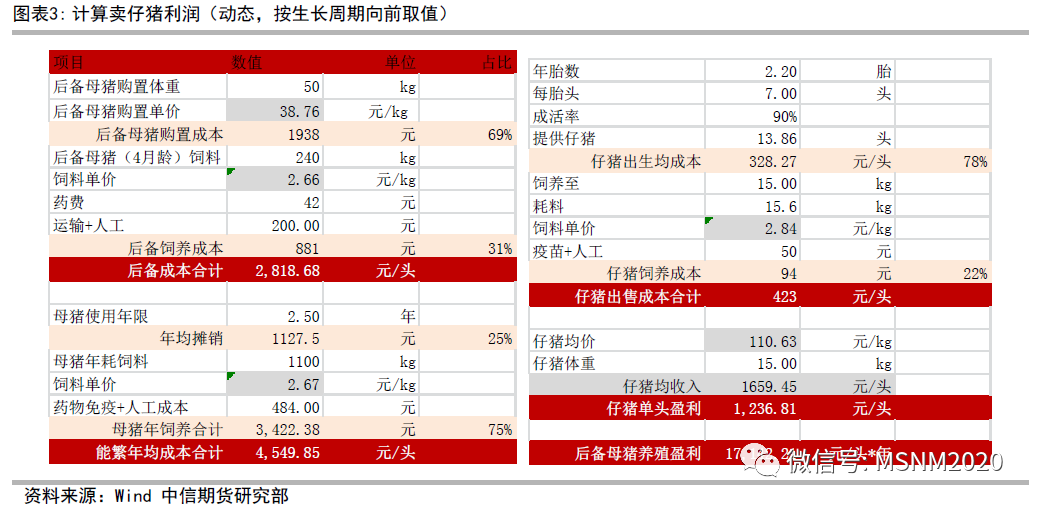 2024澳门资料正版大全，构建解答解释落实_kxg89.51.32