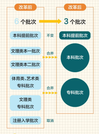 2024新澳三期必出三生肖，前沿解答解释落实_y8y92.60.42